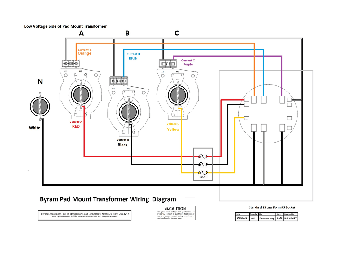 Wiring diagram, how to wire form 9s, fm9s meter, electric meter, meter wiring